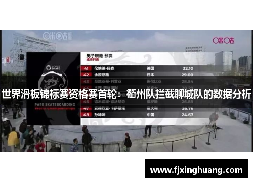 世界滑板锦标赛资格赛首轮：衢州队拦截聊城队的数据分析